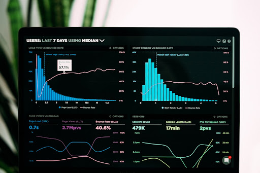 An image showing an example of a histogram and other visualizations